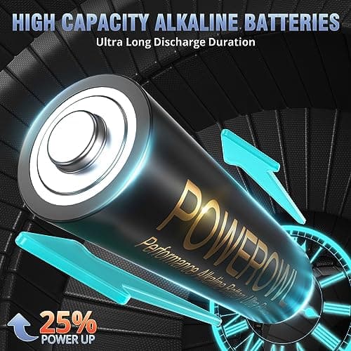 POWEROWL 40-Pack AA Batteries, Double A Alkaline Battery Pack, 1.5V, 10-Year Shelf Life, LR6 — view 3