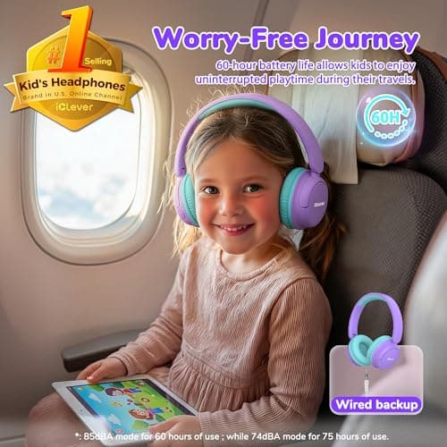 iClever BTH22 Kids Headphones Wireless 60H Play Time for Toddler Travel — view 2