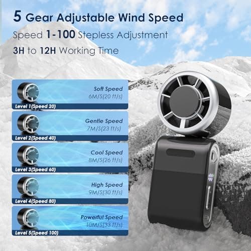 GEMWON Portable Handheld Turbo Fan High Speed, 100 Speed 12H Cooling, Small Hand Held Fan, Rechargeable Mini Personal Hand Fan, Battery Operated Neck & Desk,Travel Essentials, Holiday Gifts Black — view 5