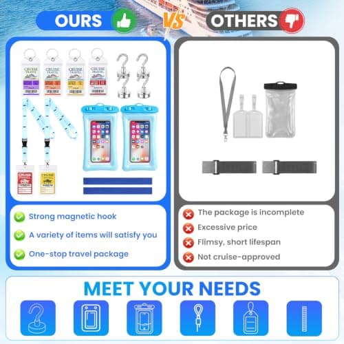 MIKEDE Cruise Essentials 2026 ship Travel essential Luggage Kits, Clear, Set — view 3