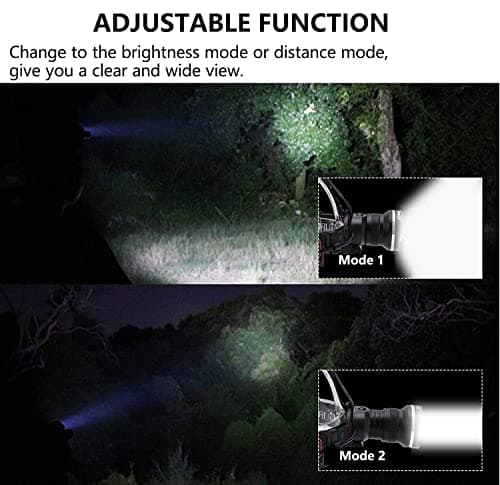 BORUIT LED Head Torch with White Light, 1000 LM Head Torch Battery Powered — view 4