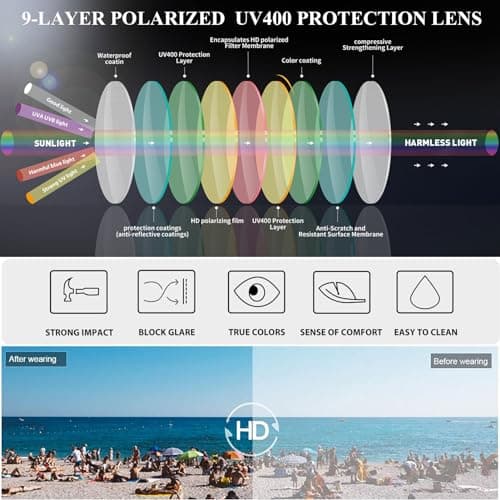 Polarised Sunglasses Mens Womens UV Protection Pilot Metal Frame — view 4
