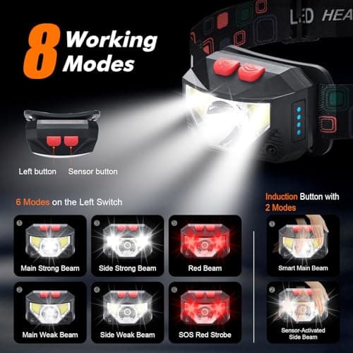 GRIFEMA Rechargeable Head Torch, LED Headlamp with Motion Sensor, 8 Modes — view 3