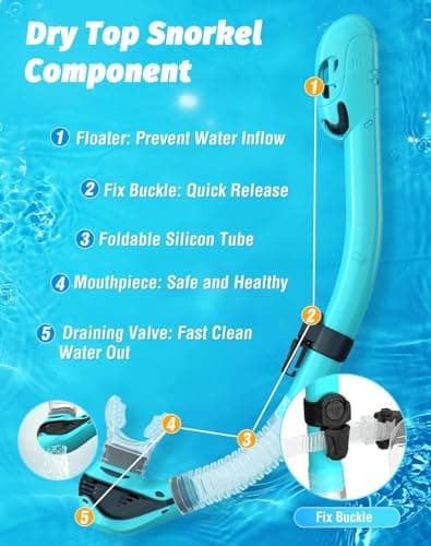 Zeligerstar Snorkel Set Adults, 3 Window Panoramic Mask, Anti-Fog Dry Top — view 4