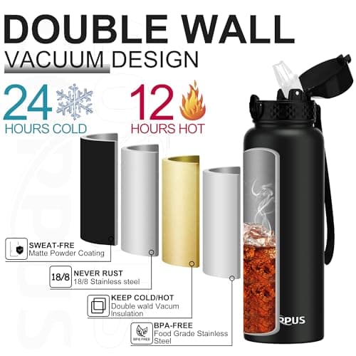 GOPPUS 1.2L/40oz Stainless Water Bottle with Straw Double Wall Insulated Bottles with Strap Large Vacuum Thermal Flask Leakproof Keep Cold Drinks Bottles with Flip Top Lid for Men Women BPA Free — view 5