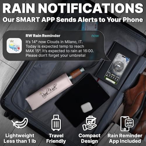 Royal Walk Folding Travel Compact Umbrella Windproof Strong for Men & Women — view 4