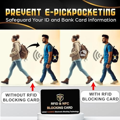 SAITECH IT RFID Blocking Card, 10 Pack Premium Contactless NFC Debit Credit Cards Passport Shield Protector Blocker Set for Men & Women, Smart Slim Design Perfect for Wallet/Purse - Black — view 3
