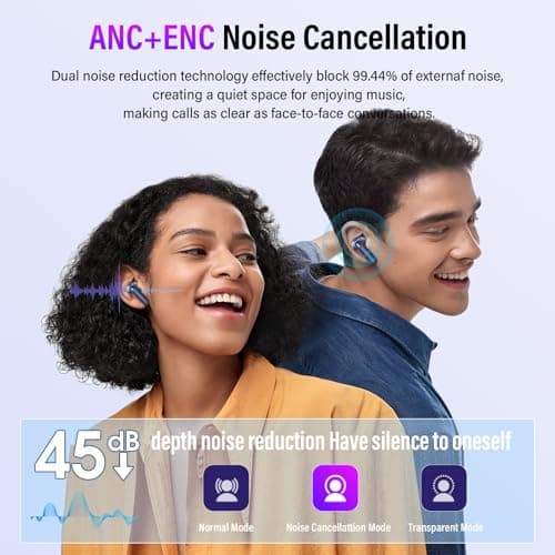 Thunelec Wireless Earbuds, Bluetooth 5.4 Ear buds with Multifunctional Touch Screen, 48H Bass Stereo Headphones with ANC/ENC Noise Cancelling/Transparency mode, IPX7 Earphones with 5 EQ Modes, Blue — view 3
