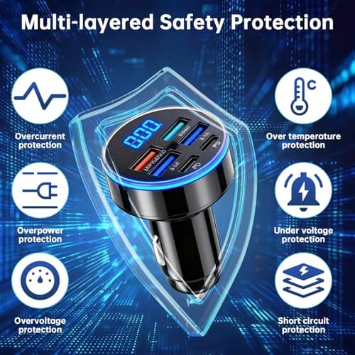 6-in-1 Car USB Charger 300W 2 USB C PD 4 USB A Ports LED Voltmeter — view 3