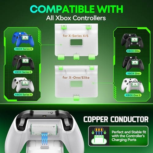 OIVO Controller Charging Dock with 2 x 5580mWh Rechargeable Battery Packs for Xbox One/X box Series X/S, Twin xbox Charger Dock with Rechargeable Battery Packs, White — view 2