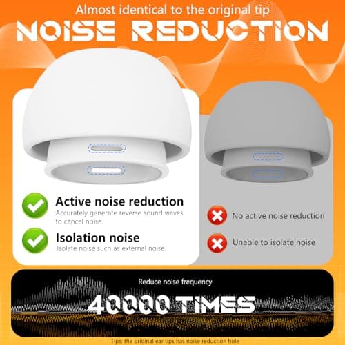 Inesore Replacement Ear Tips for AirPods Pro 1/2, 4 Size-White — view 5