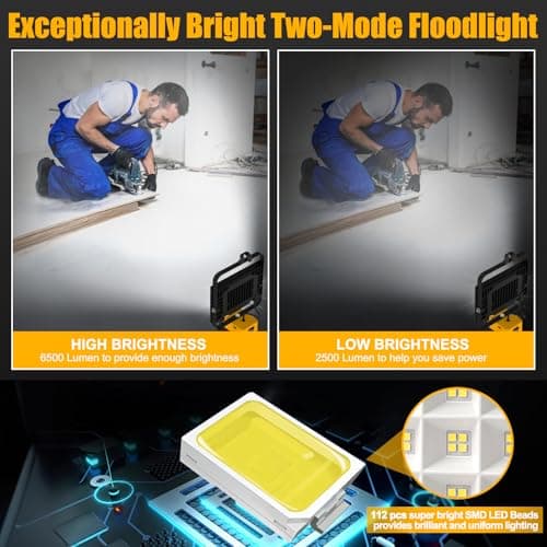 ILIKEPOW Cordless Work Light Compatible with dewalt Battery for Workshop — view 3