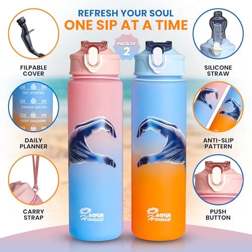 Pack of 2 Water Bottle with Straw 750ml – Leakproof BPA Free Sports Water Bottle for Gym, School & Travel – Motivational Drinking Bottle with Time Markings for Kids & Adults(Blue-Orange/Pink, 750ml) — view 2