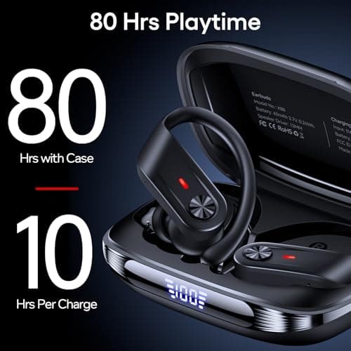 TAGRY Hybrid Active Noise Cancelling Wireless Ear Buds 80 Hrs Playtime Hi-Res Stereo Quality Bluetooth Earbuds with Transparency Mode Headphones Bluetooth Earhooks ANC Earphones for Work — view 4