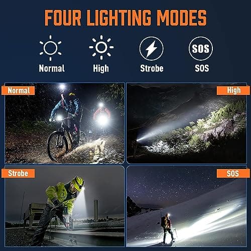 MIAOKE 100000 Lumen Super Bright Head Torch,for Outdoor Camping Fishing — view 5