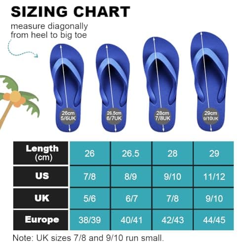 Aomig Unisex Flip Flops Ladies Girl Men Flatform Beach Flip-Flop Slim Rubber Flip Flops Women's Yoga Mat Comfortable Beach Platform Sandals Slip-Resistant Flat Flip Flops(Royal Blue-UK Size-5-6) — view 4