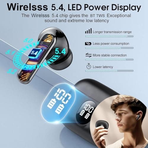 HOGKMOHK Wireless Earbuds, Bluetooth 5.4 Headphones Ear Buds with Bass Stereo Sound with Noise Reduction Earphones, 50H Playtime,IPX7 Waterproof USB-C, Touch Control LED Display Headset — view 5
