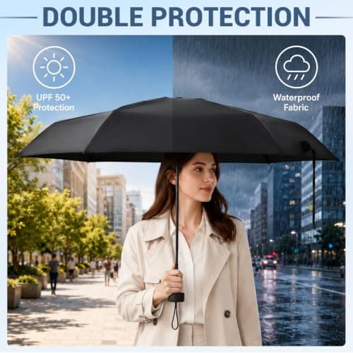 Jexine 6 Pack Mini Travel Compact Umbrella Windproof Manual Open Close Umbrella UV Protection Small Folding Design Fits in Pocket or Purse, Lightweight Portable for Women Men — view 4
