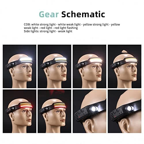 ANTUK Head Torch Rechargeable, 230° Wide Beam LED Headlamp with Motion Sensor, 2 Modes, Waterproof Lightweight Headlight for Running/Camping/Hiking/Fishing (1, 3 Front Led Lichtleiste) — view 6