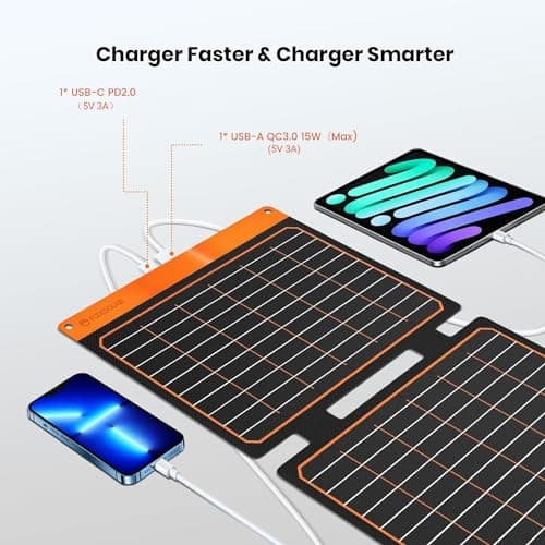 FlexSolar 20W Portable Solar Panel Charger for Camping Foldable Solar Panel — view 4