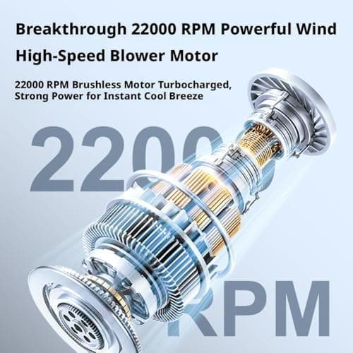 Portable Handheld Mini Fan, 22,200 RPM 1-100 Speeds Rechargeable Usb Personal Turbo Fan with LED Display, Long Battery Life, Small CoolingFan for Beach,Travel/outdoor/office/camping/running (Orange) — view 3