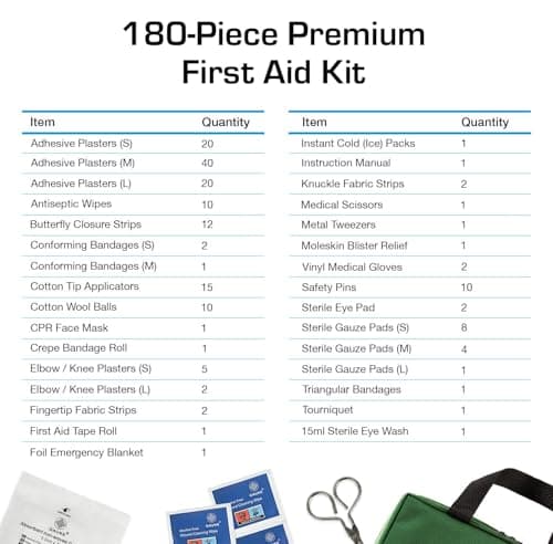 180 Piece Premium First Aid Kit Bag - Includes Eyewash, 2 x Cold (Ice) Packs and Emergency Car Blanket for Home, Office, Caravan, Workplace, Travel — view 4