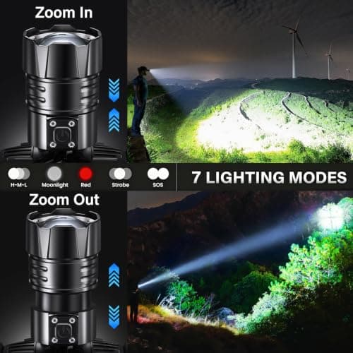 FINICO Rechargeable LED Red Ligh Head Torch High Lumens Super Bright — view 2