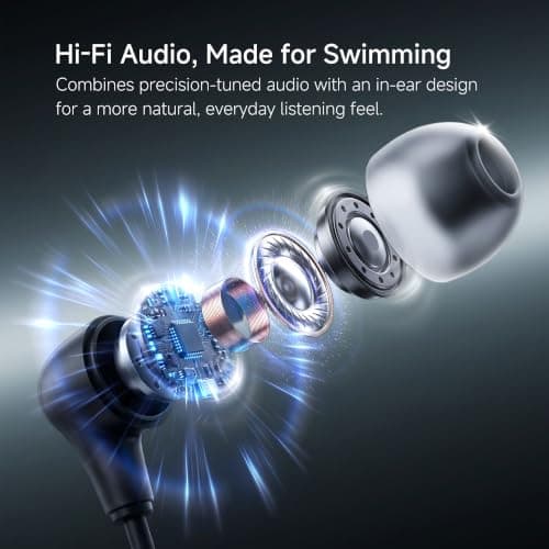 SollaWave AI Music Smart Swimming Goggles with Built-in Swimming Headphones, Real Time Voice Feedback + MP3 Player, 9-Axis Motion Sensor, IP68 Waterproof Headphones for Swimming App & AI Analysis — view 5
