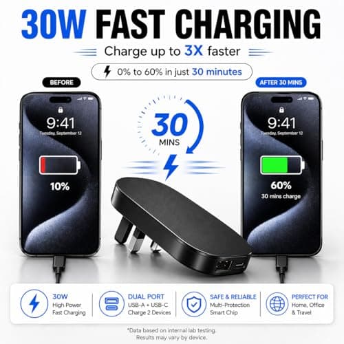 Ultra Slim 30W USB-C PD & USB QC 3.0 Fast Charger, Foldable UK Plug, Dual Port USB-C & USB-A Compact Travel Charger for USB-C Smartphones, Tablets & USB-Powered Devices (Black) — view 3