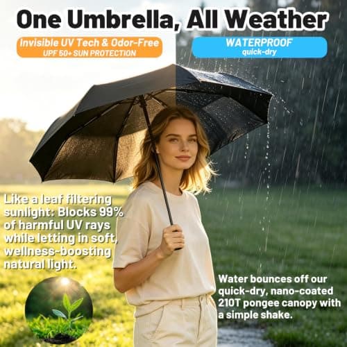 SY COMPACT Travel Umbrella Windproof Automatic Unbreakable UV Protection — view 3