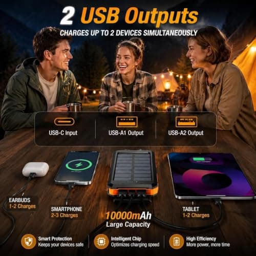 Solar Power Bank 10000mAh, Portable Solar Charger, Portable Charger USB C Fast Charging Outdoor with Flashlight 2 Output Ports for Smartphones Tablets and More — view 3