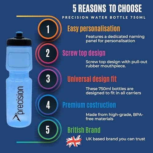 Precision Water Bottle 750ml Blue, black, K-REY-TR610R — view 2