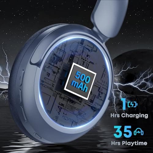 MMWOWARTS Bluetooth Headphones with Active Noise Cancelling (ANC), Wireless Over Ear Bluetooth Headsets with 35H Playtime, HiFi Stereo Foldable Headphones with Foam Ear Cups for Sports, Travel — view 4