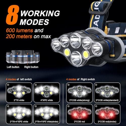 GRIFEMA GD303 Head Torch Rechargeable, Super Bright 8 LED Lighting Mode, Head Lamp Lightweight Waterproof for Camping, Fishing, Cycling, Hiking, Blue — view 3
