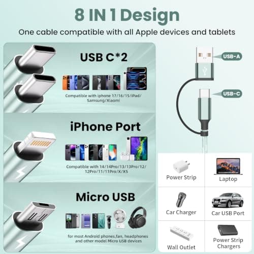 4 in 2 Multi Charging Cable, USBA/C Universal Charging Cords 2 Pack 5FT — view 2