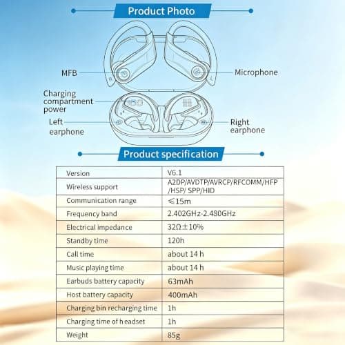 VNMN Wireless Earbuds, 2026 Bluetooth 6.1 Ear‑Hook Earphones, Sleep Earbuds, IP7 Waterproof Sports Headphones, HiFi Stereo Bass, 120H Playtime for Running Gym Exercise — view 6