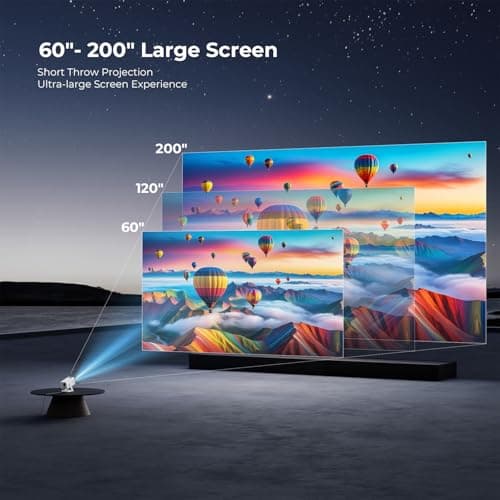 Mini Projector Portable 2026 Upgraded Built in Apps Android 14, 26000 Lux 1080P Supported 180° Rotation & Auto Keystone, Outdoor Compatible with Windows/iOS/Android/HDMI/USB — view 6