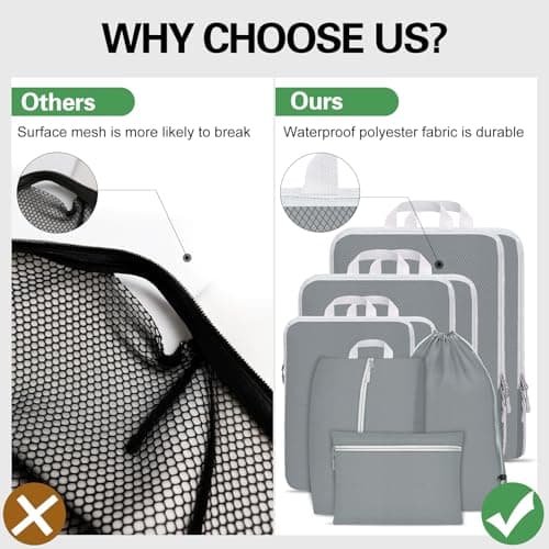 Compression Packing Cubes for Suitcases,Suitcase Organiser Bags,Travel Packing Cubes Compression Set for Backpack,Packing Organisers,Waterproof Travel Organiser Packing Bags (9 pcs, Grey） — view 5