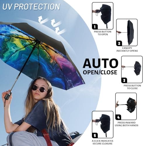 SY COMPACT Travel Umbrella Windproof Automatic Unbreakable UV Protection — view 4