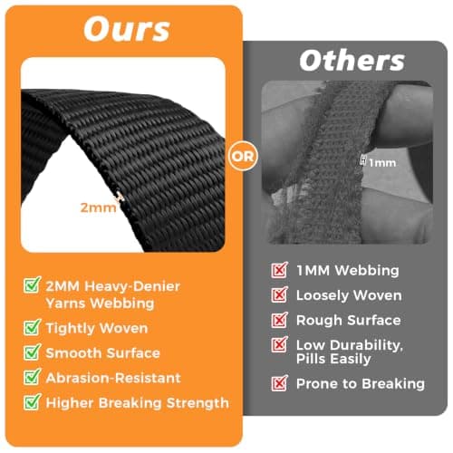 Aystkniet Webbing, 25mm 38mm 50mm Polypropylene Webbing Strap, Black, 9M — view 4