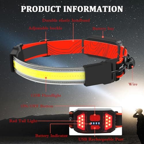 LoTanop 12Pack Rechargeable Headlamp — view 3