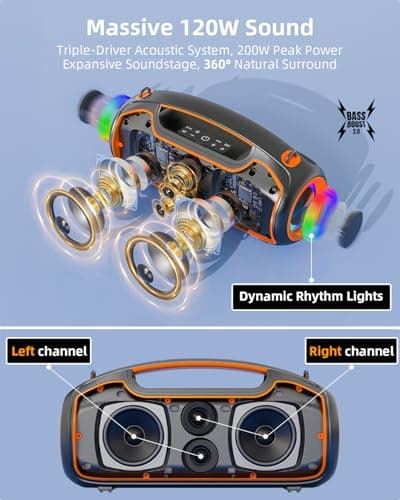 Portable Bluetooth Speakers Wireless, 200W PEAK Outdoor Speaker w/2.0 Bass — view 2