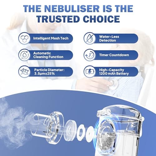 LumoAir Ultrasonic Nebuliser Machine for Adults,Portable Nebuliser for Adults & Kids 1200mAh USB-C & Self-Cleaning Nebulizer with Dry-Burn Protection,Silent 25dB Handheld Nebuliser for House Travel — view 5