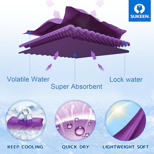 Sukeen Cooling Towel (40"x12"), Quick Dry Fitness Ice Towel for Gym, Golf, Yoga, Outdoor Work, Sports, Travel, Camping, Instant Cool for Neck and Face — view 3