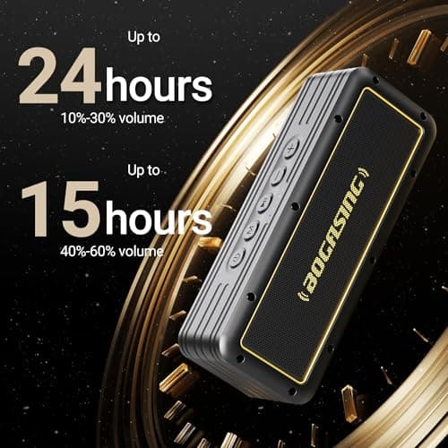 BOGASING G4 Portable Bluetooth Speaker with 50W Full-Bodied Sound — view 5