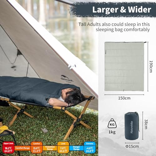 Naturehike Sleeping Bags for Adults, Lightweight Rectangular Spliceable 3 Season Sleeping Bag, for Outdoor Camping, Hiking Navy Blue — view 2