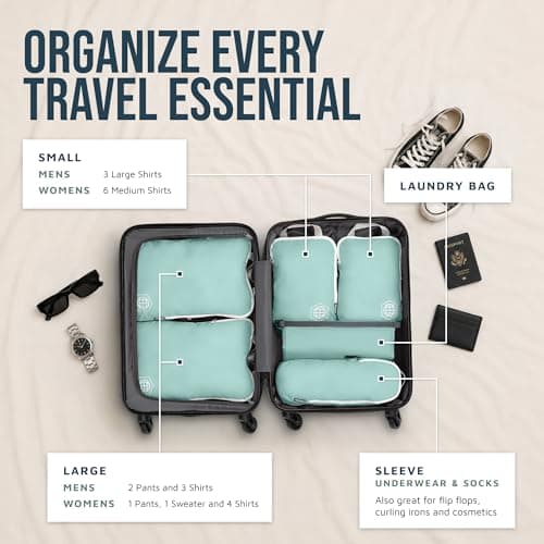 Compression Packing Cubes for Travel - Luggage and Backpack Organizer Packaging Cubes for Clothes (Dusty Teal and White, 6Piece), Dusty Teal and White, 6Piece — view 2