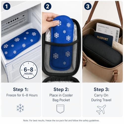 Insulin Cooler Ice Pack, Reusable Gel Ice Packs for Diabetic Insulin & Medication Travel| Non-Toxic, Leak-Proof & TSA-Friendly Cooling Packs| Keeps Insulin Safe with Medicine Cooler Bag, Pack of 2 — view 5