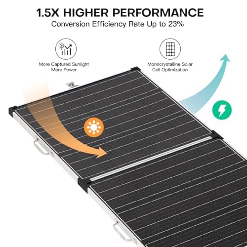 Panana 110W Portable Solar Panel Kit, Foldable with 12V Controller — view 3