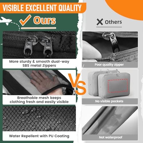 Compression Packing Cubes for Suitcases, Ultralight 8 Set Packing Cubes for Backpack Waterproof Luggage Packing Organizers for Travel Accessories and Essentials-Black — view 4